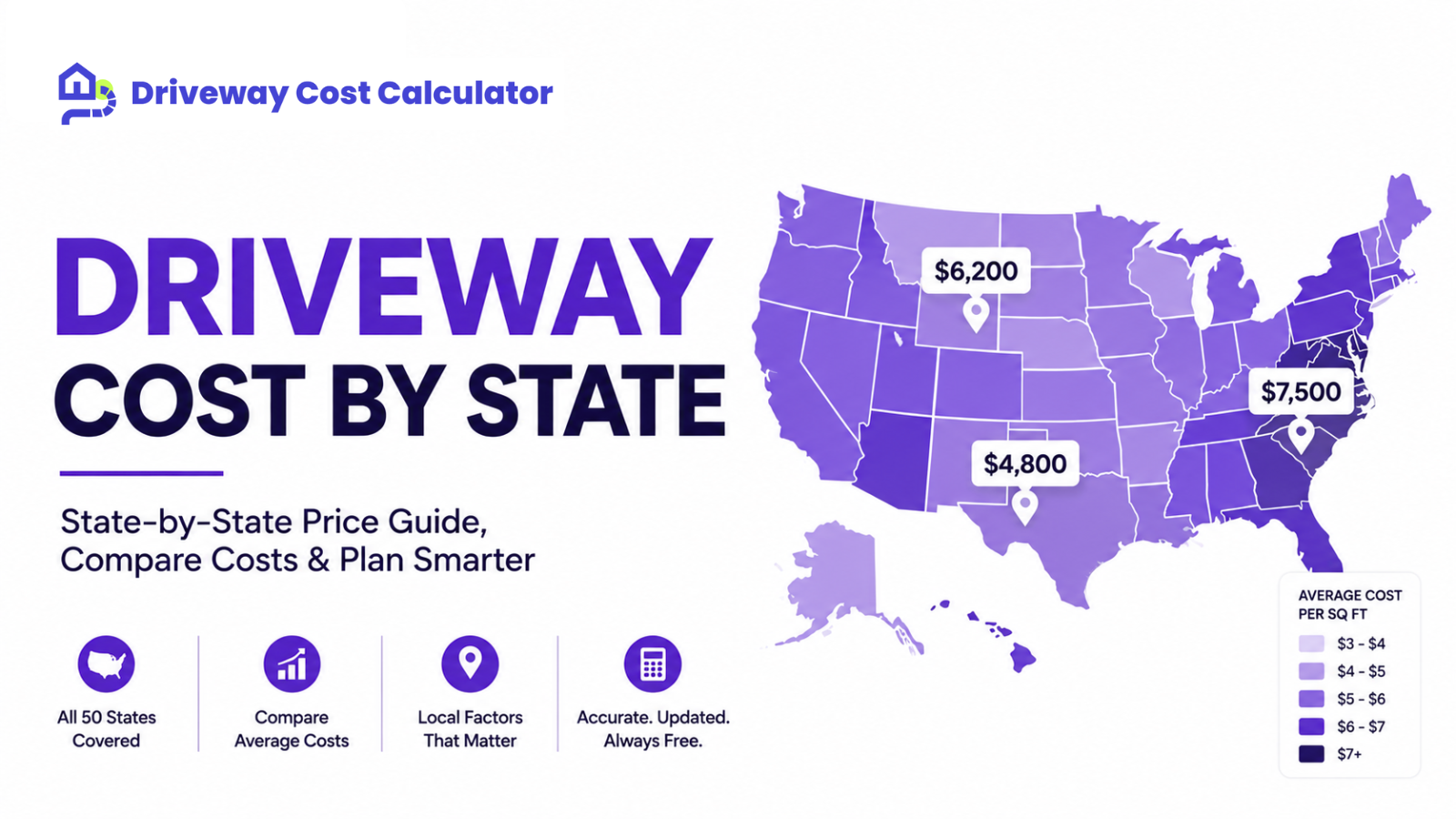 Driveway Cost By State
