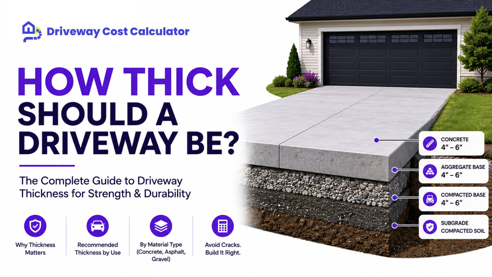 How Thick Should a Driveway Be?